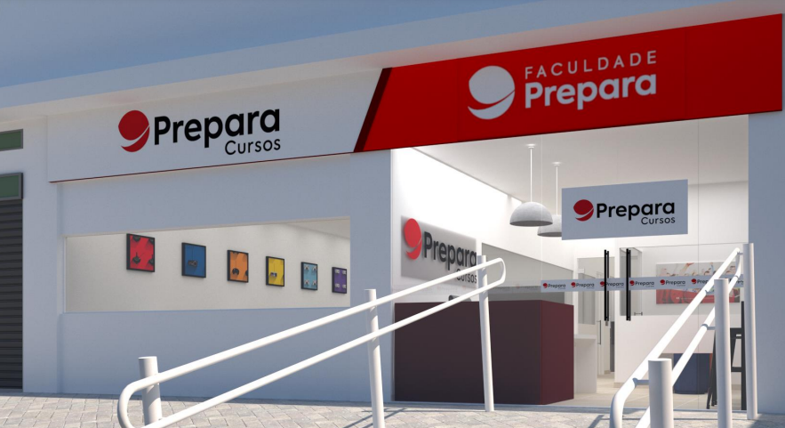Cursos Profissionalizante, Técnico, Graduação e Pós Graduação